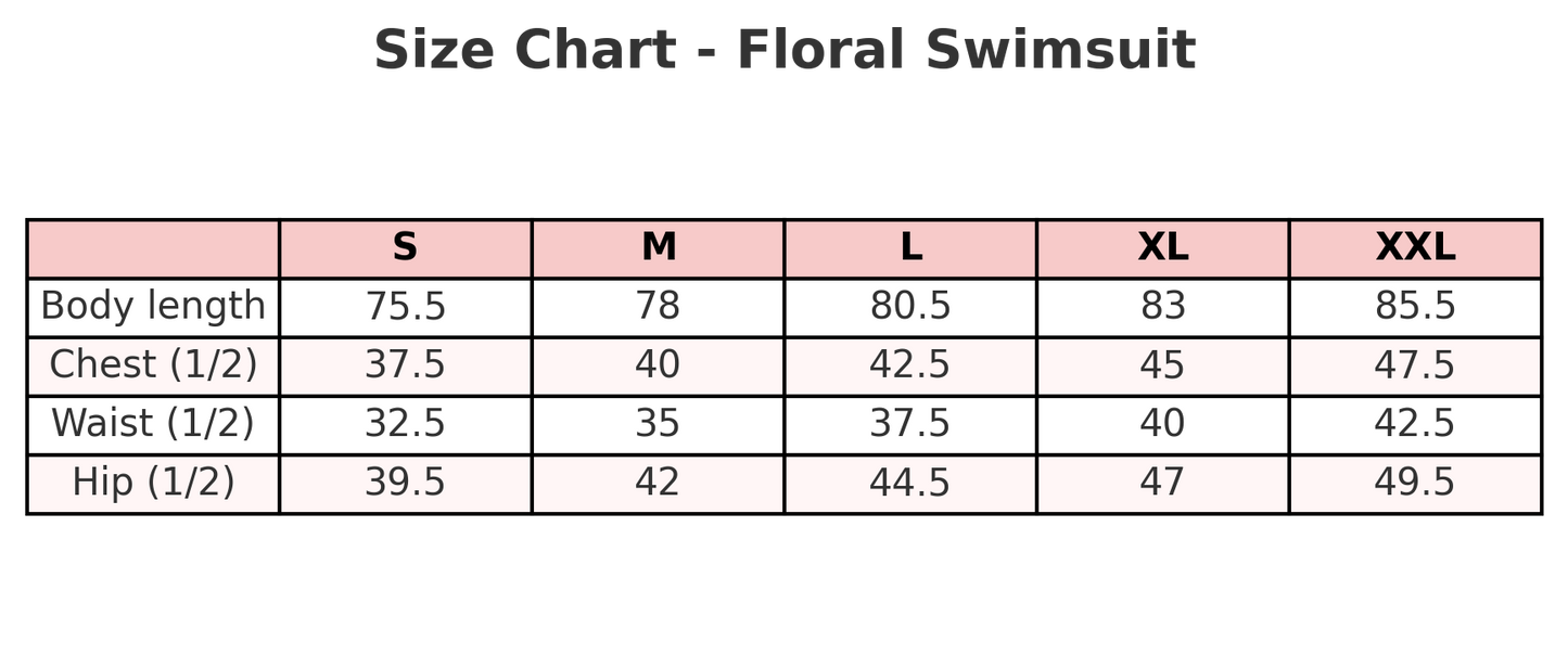 ๐ธ Evamom - Breastfeeding Swimsuit โ Floral Elegance, Effortless Nursing